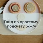 Всем привет! 👋